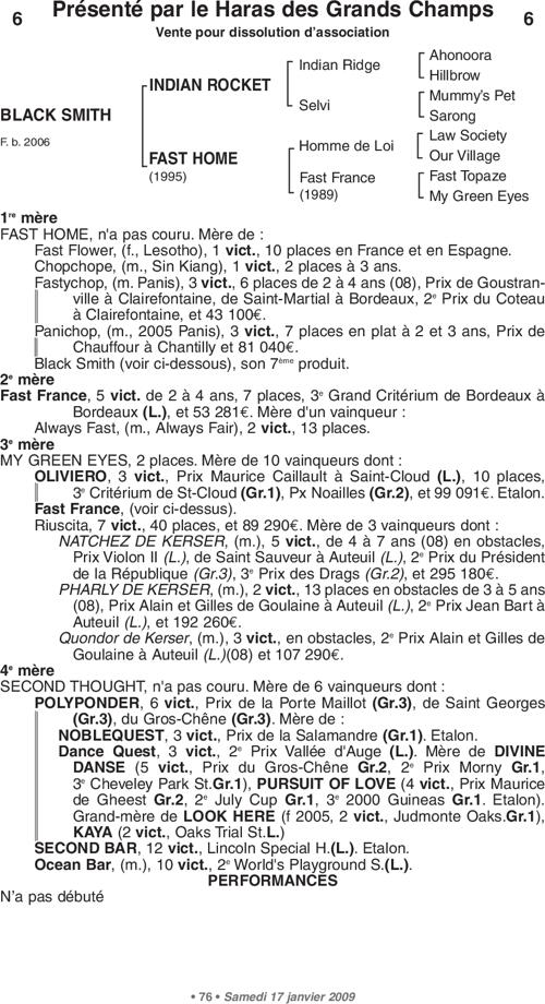 Miniature pedigree